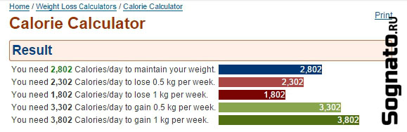 сalorie-сalculator